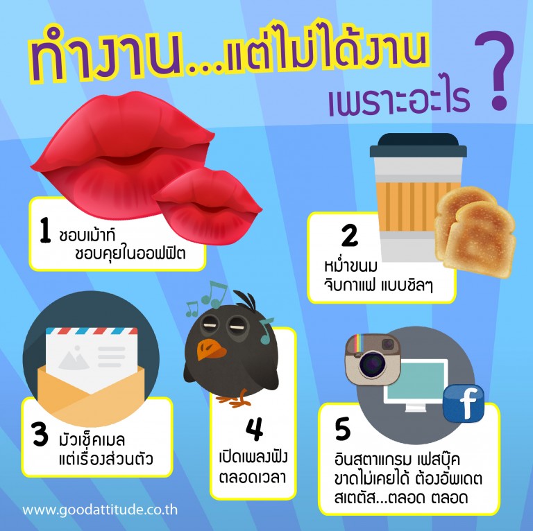 ผลงานออกแบบ Infographic goodattitude